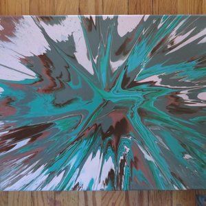 Unto my thoughts 123